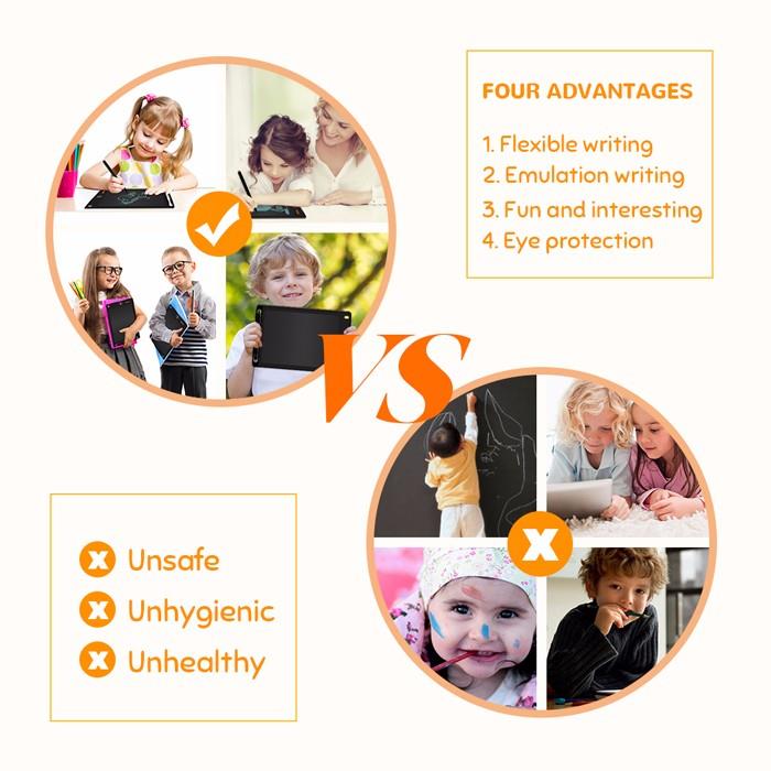 LCD Writing Drawing Board for Kids